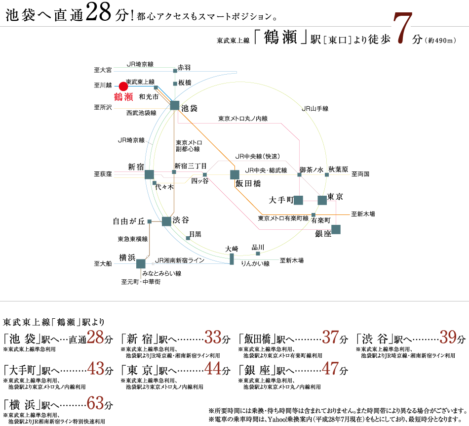 池袋へ直通28分！都心アクセスもスマートポジション。東武東上線「鶴瀬」駅[東口]より徒歩7分（490m）